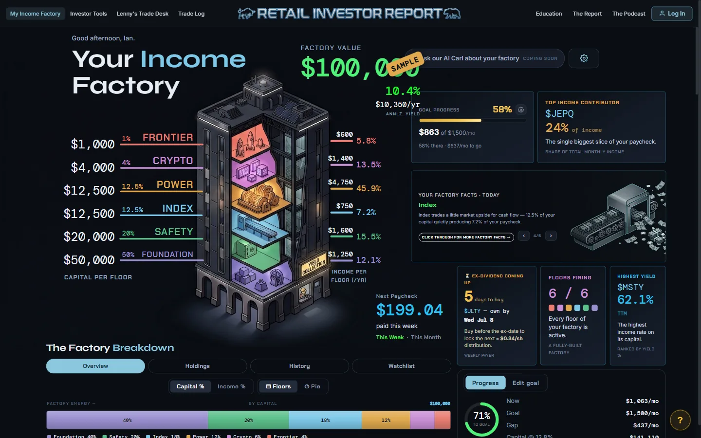 My Income Factory — portfolio visualized as a factory paying you