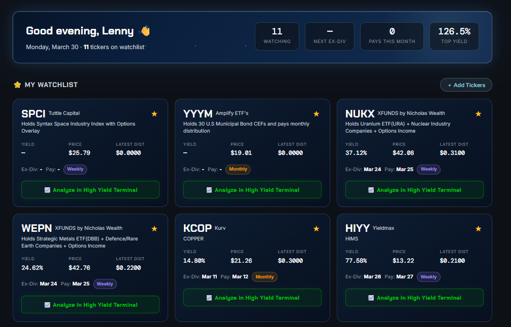 Personal dashboard with watchlist and distribution data